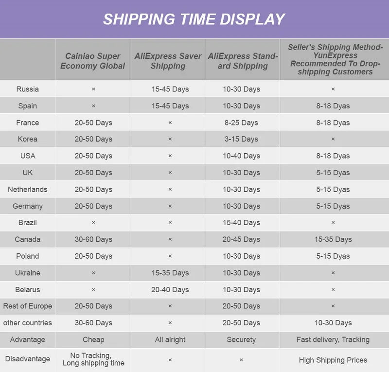 Adjustable Small Dog & Cat Harness Set