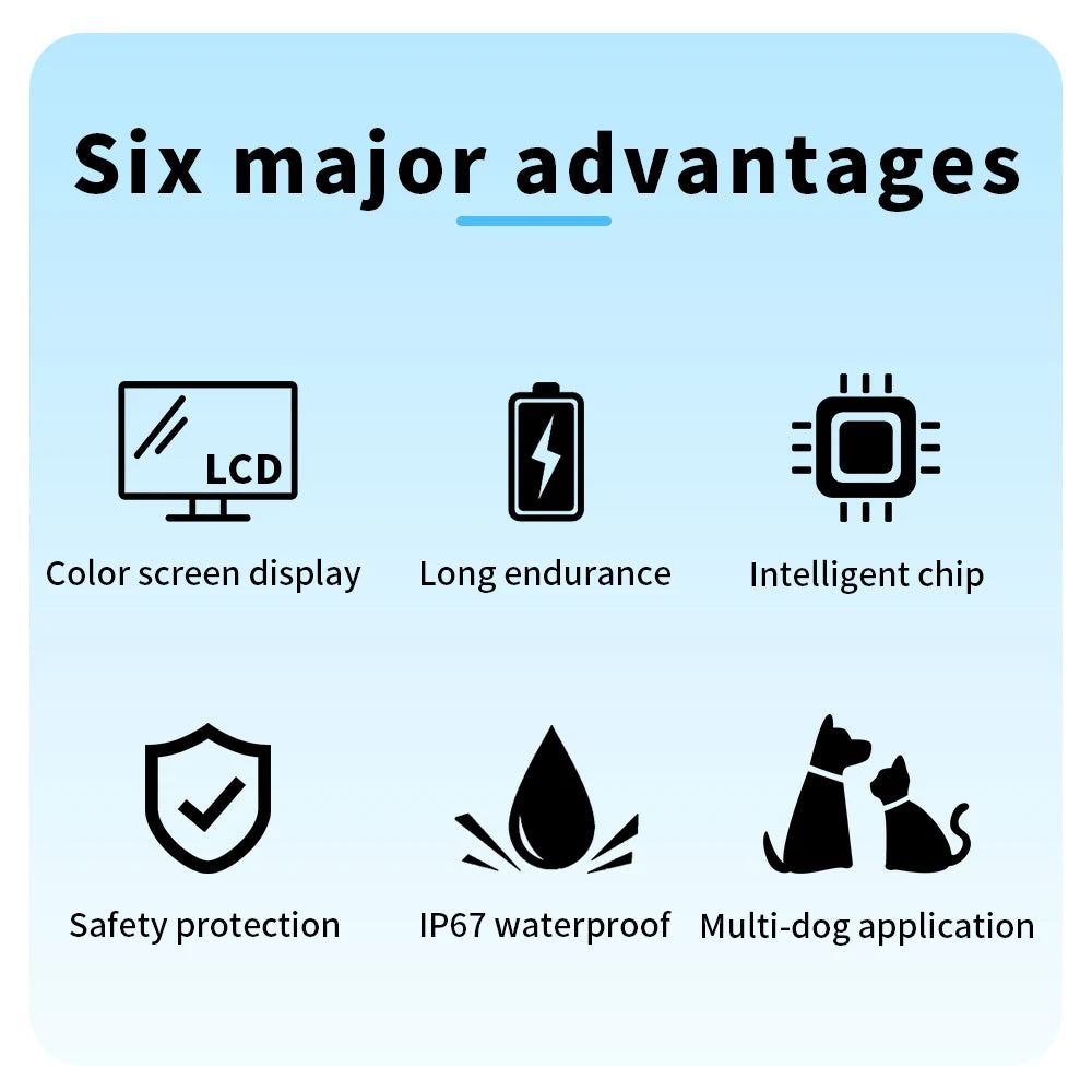 Smart Automatic Anti-Bark Dog Collar