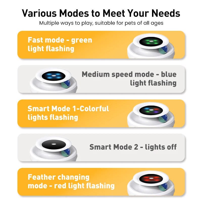 2-in-1 Smart Automatic Cat & Dog Toy